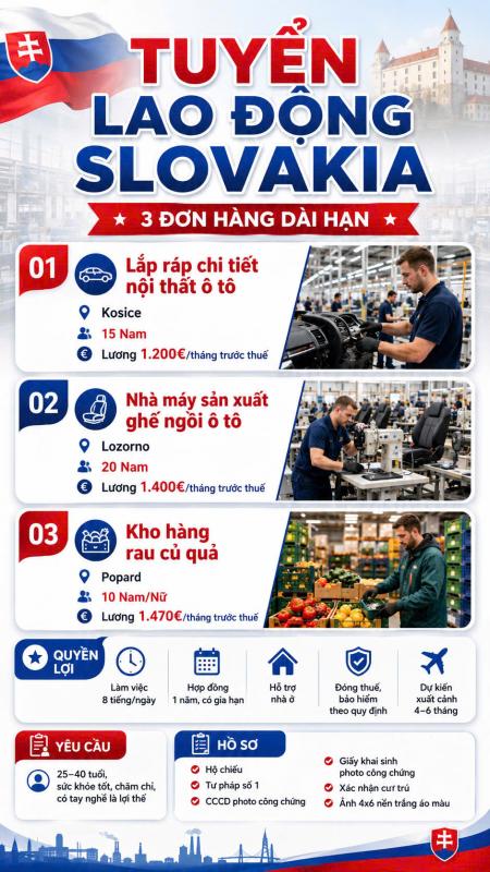  SLOVAKIA ĐANG TUYỂN 3 ĐƠN DÀI HẠN