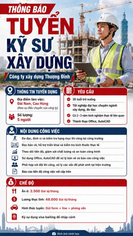 THÔNG BÁO TUYỂN KỸ SƯ XÂY DỰNG ĐÀI LOAN 
