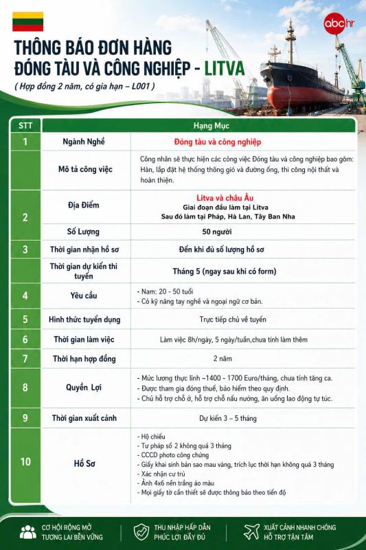 THÔNG BÁO ĐƠN HÀNG ĐÓNG TÀU & CÔNG NGHIỆP – LITVA 