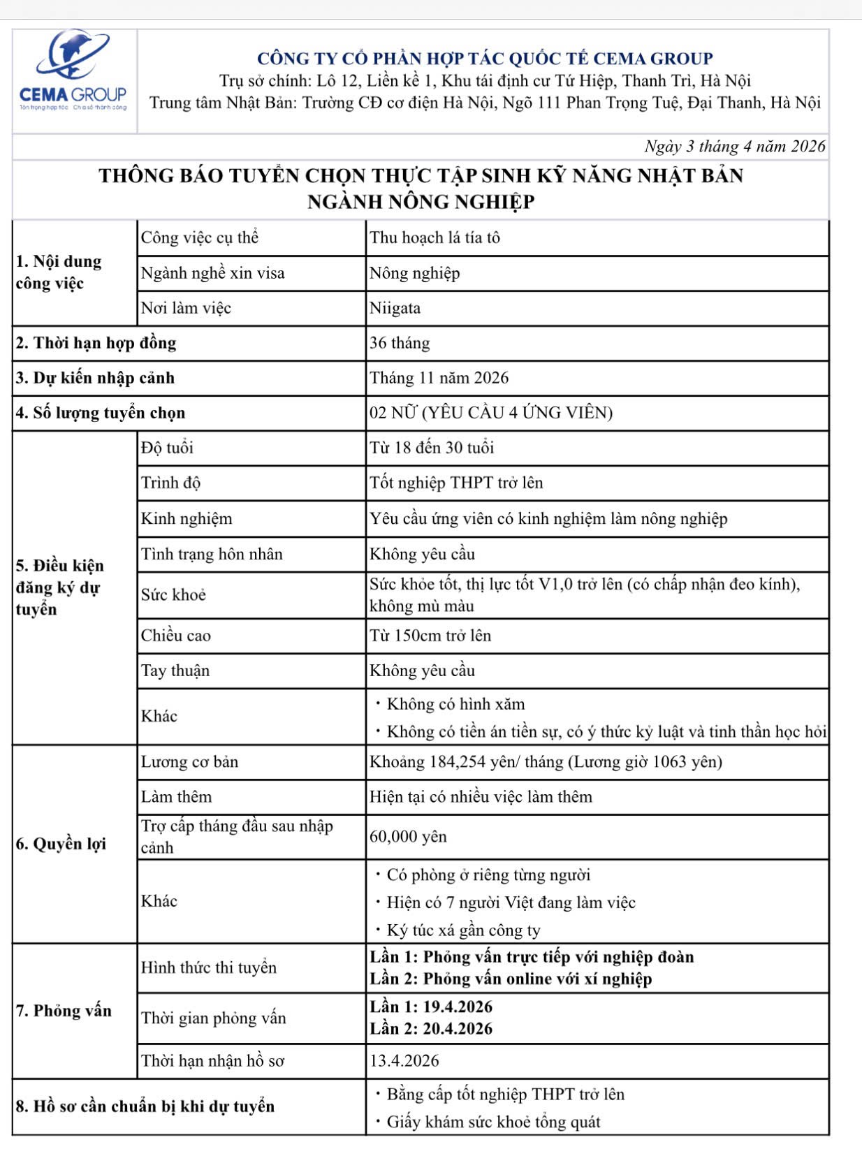 Tuyển Nữ làm nông nghiệp tại Nhật Bản
